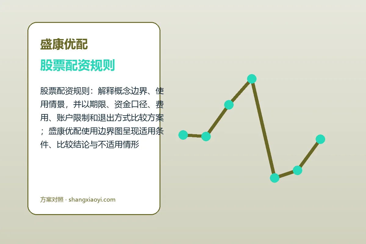 盛康优配股票配资规则与股票申请配资图解